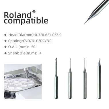 Dental Roland Fräswerkzeuge